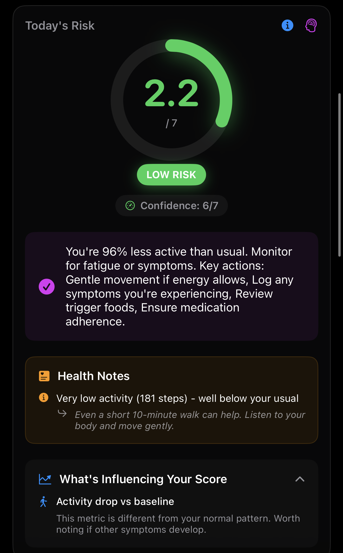 Flarity app showing daily risk assessment